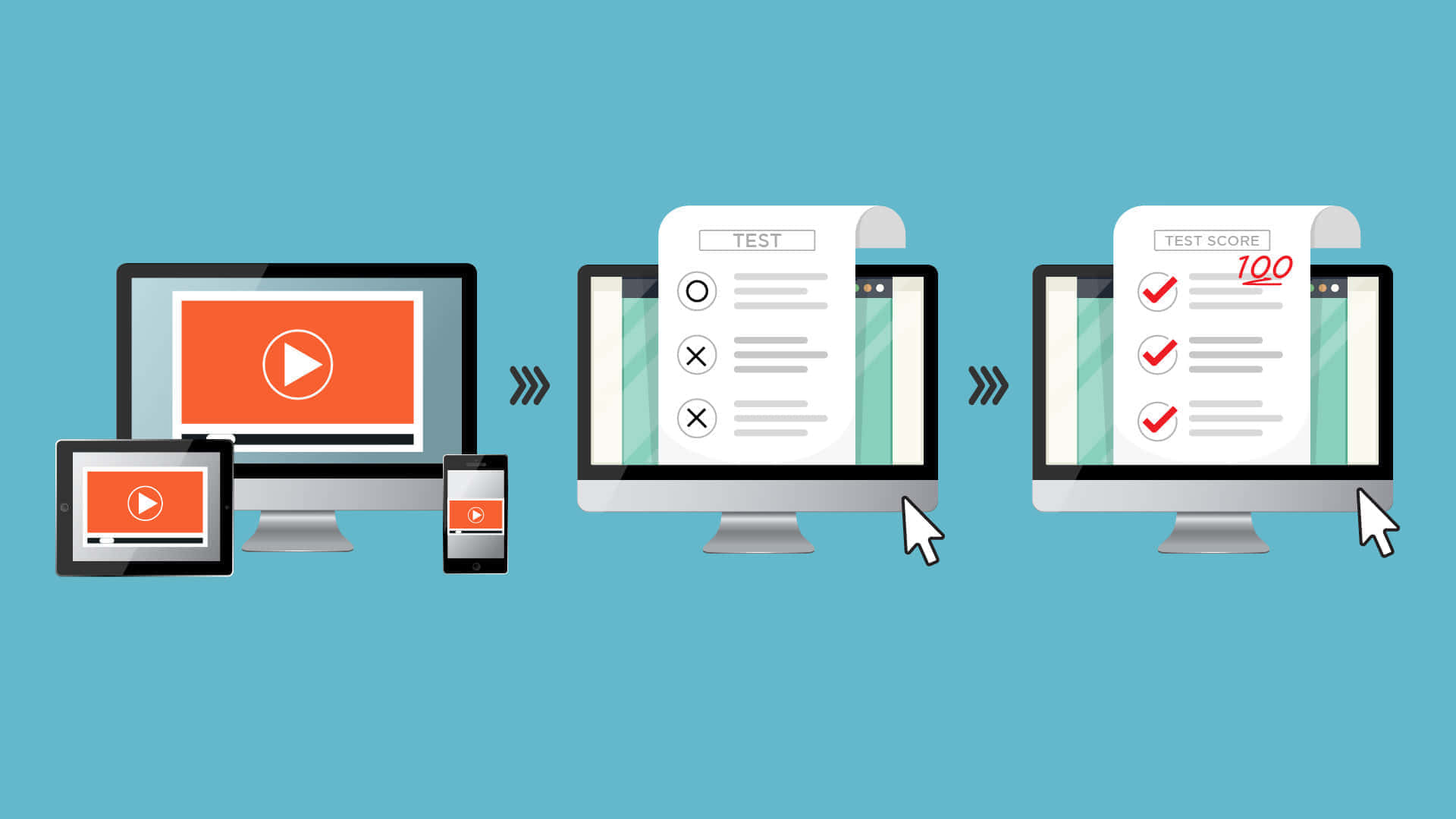 测验模块